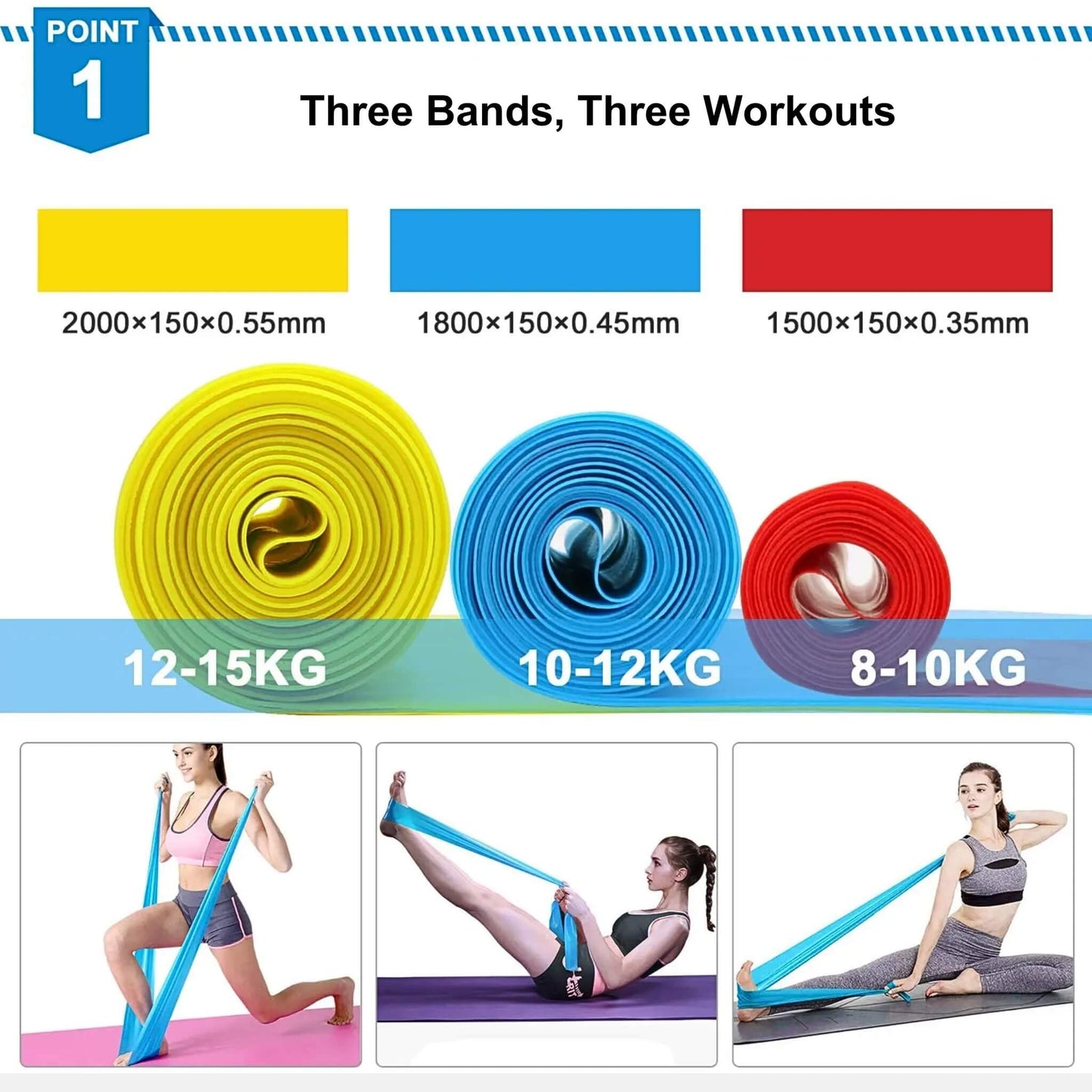 Color-Coded Resistance Bands for Adjustable Workout Full Body Training with Elastic Resistance Bands