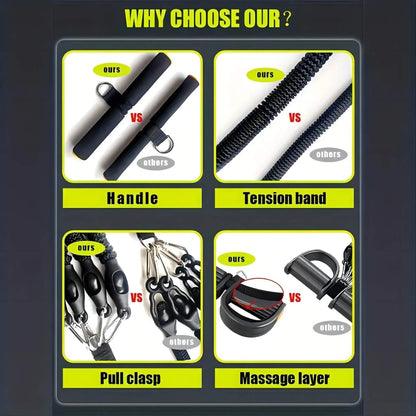  Foam Padded Handles on Resistance Band Equipment

